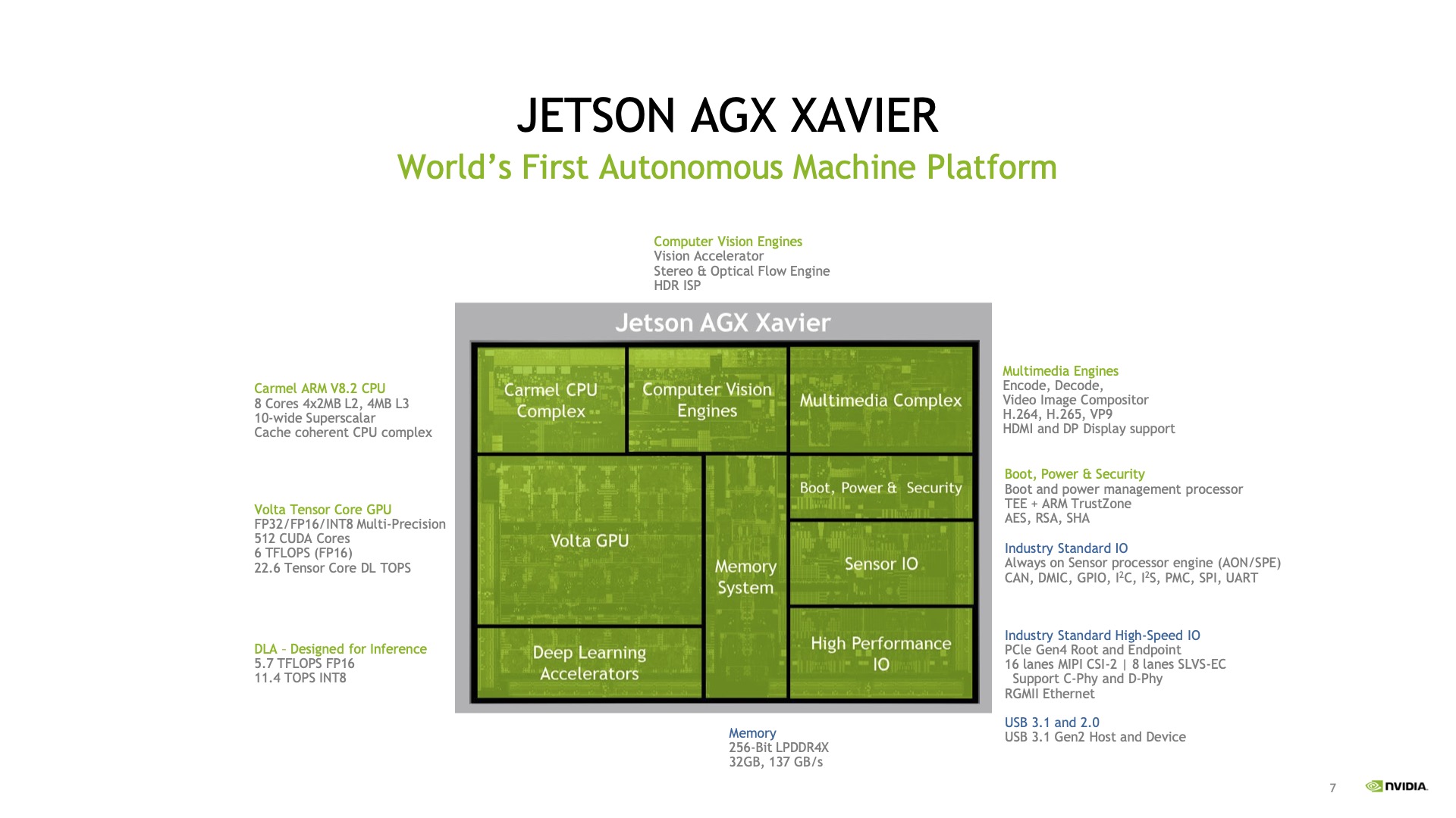 X86ToJetson-4.jpg