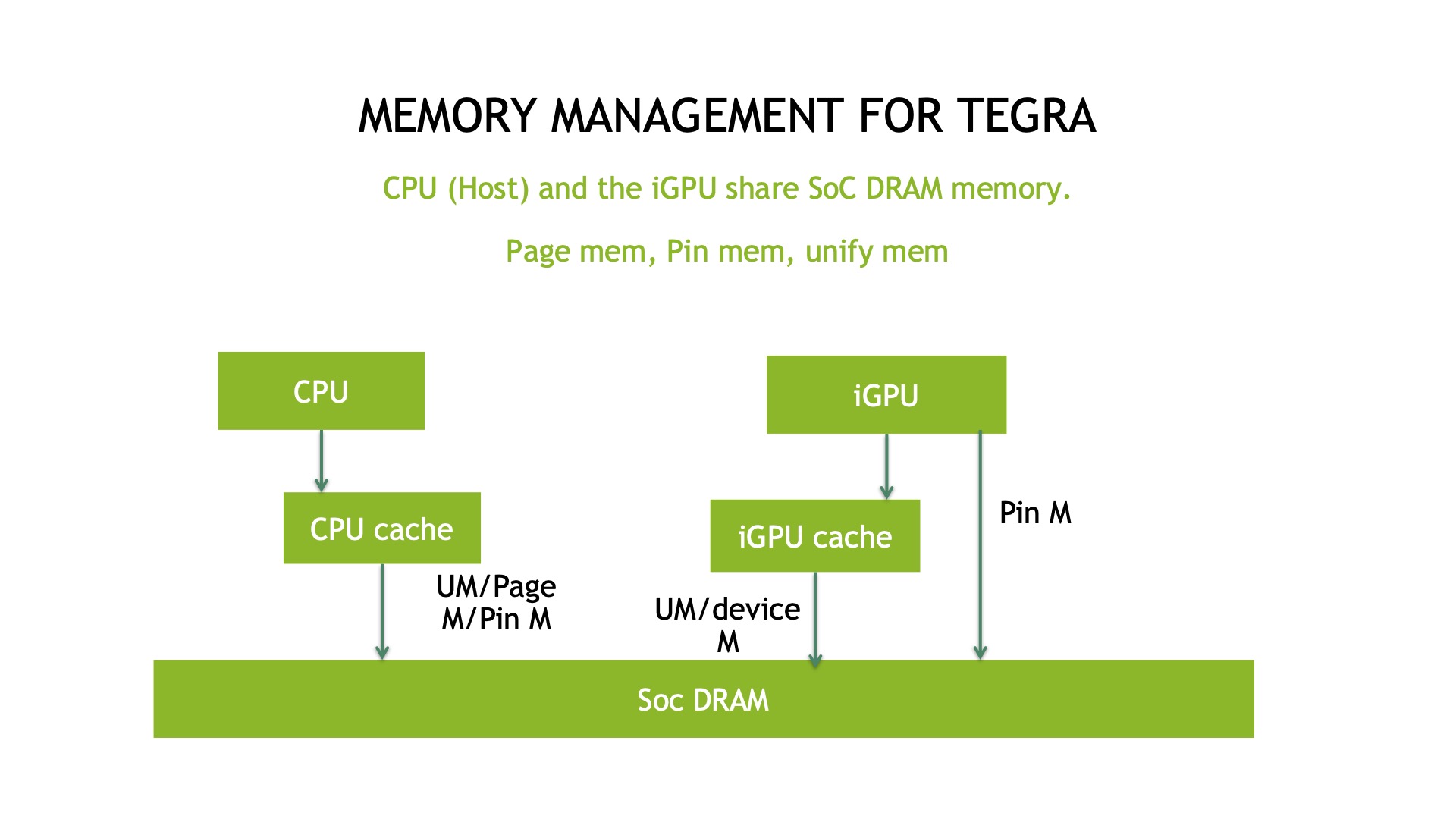 X86ToJetson-19.jpg