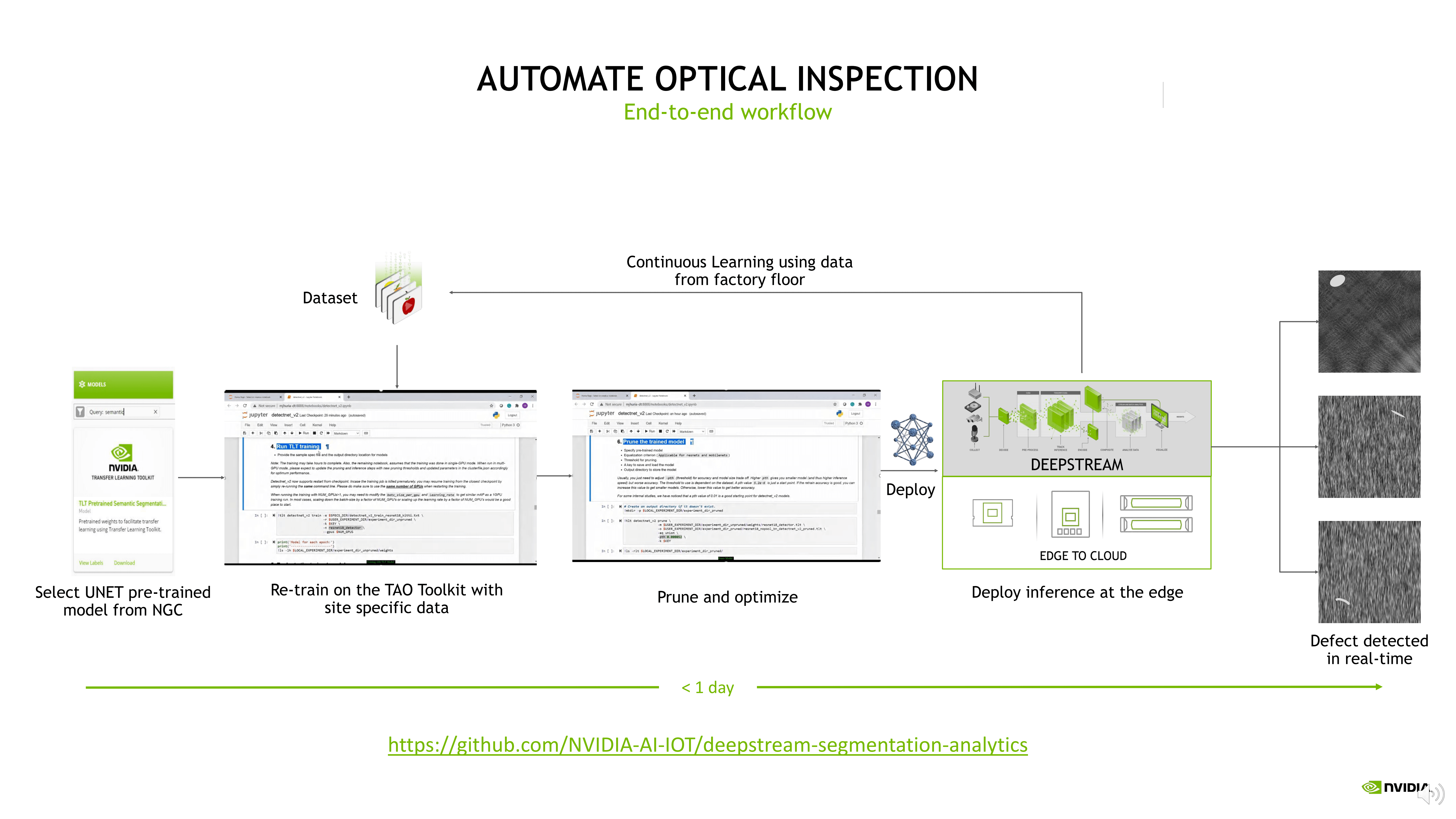  NVIDIA EGX 企业边缘加速计算平台助力工业应用创新_23.png